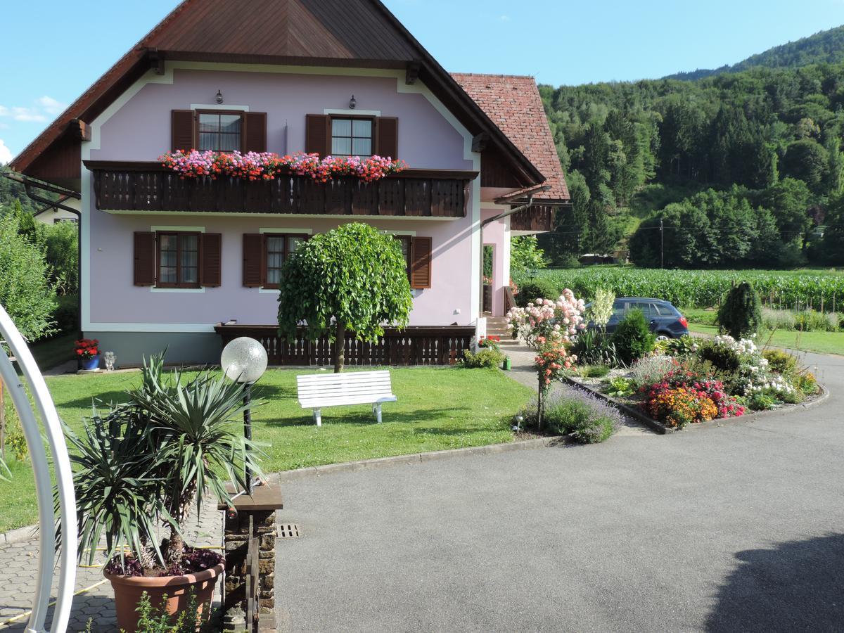 Отель Schwanbergerstueberl Экстерьер фото